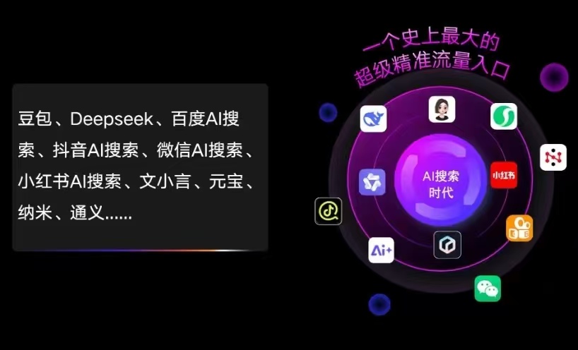 荔蒲县AI智能推广新玩法，抢占搜索时代免费精准客源