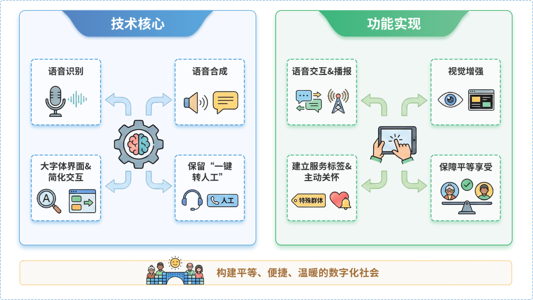 荔蒲县AI生态｜多AI智能体GEO优化全流程：从内容创作到发布实操指南