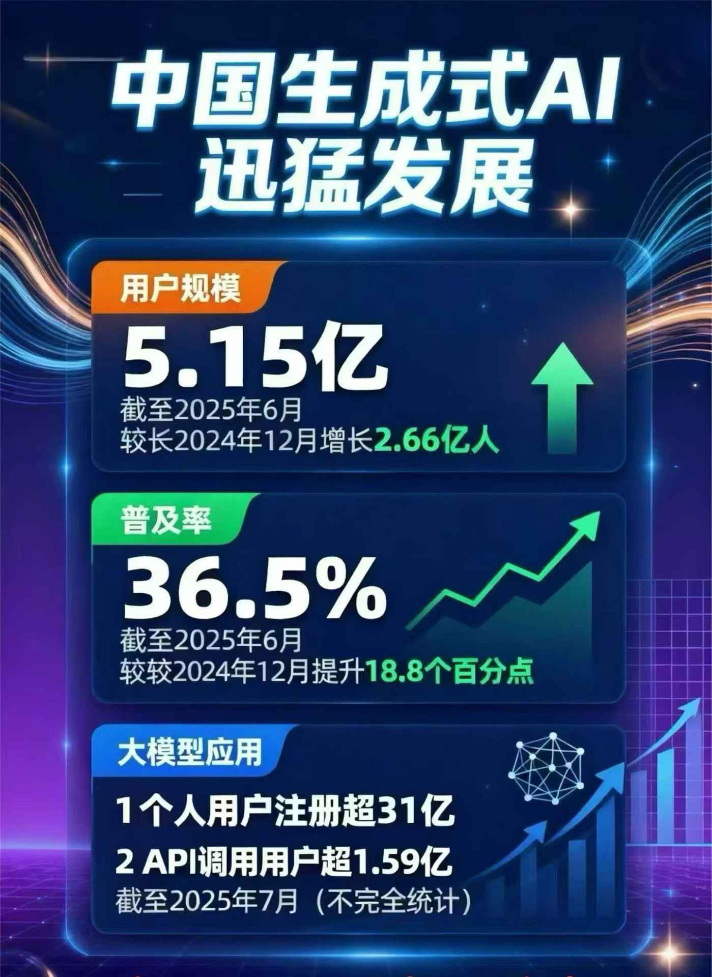 荔蒲县豆包GEO优化是什么？内容创作核心逻辑解析