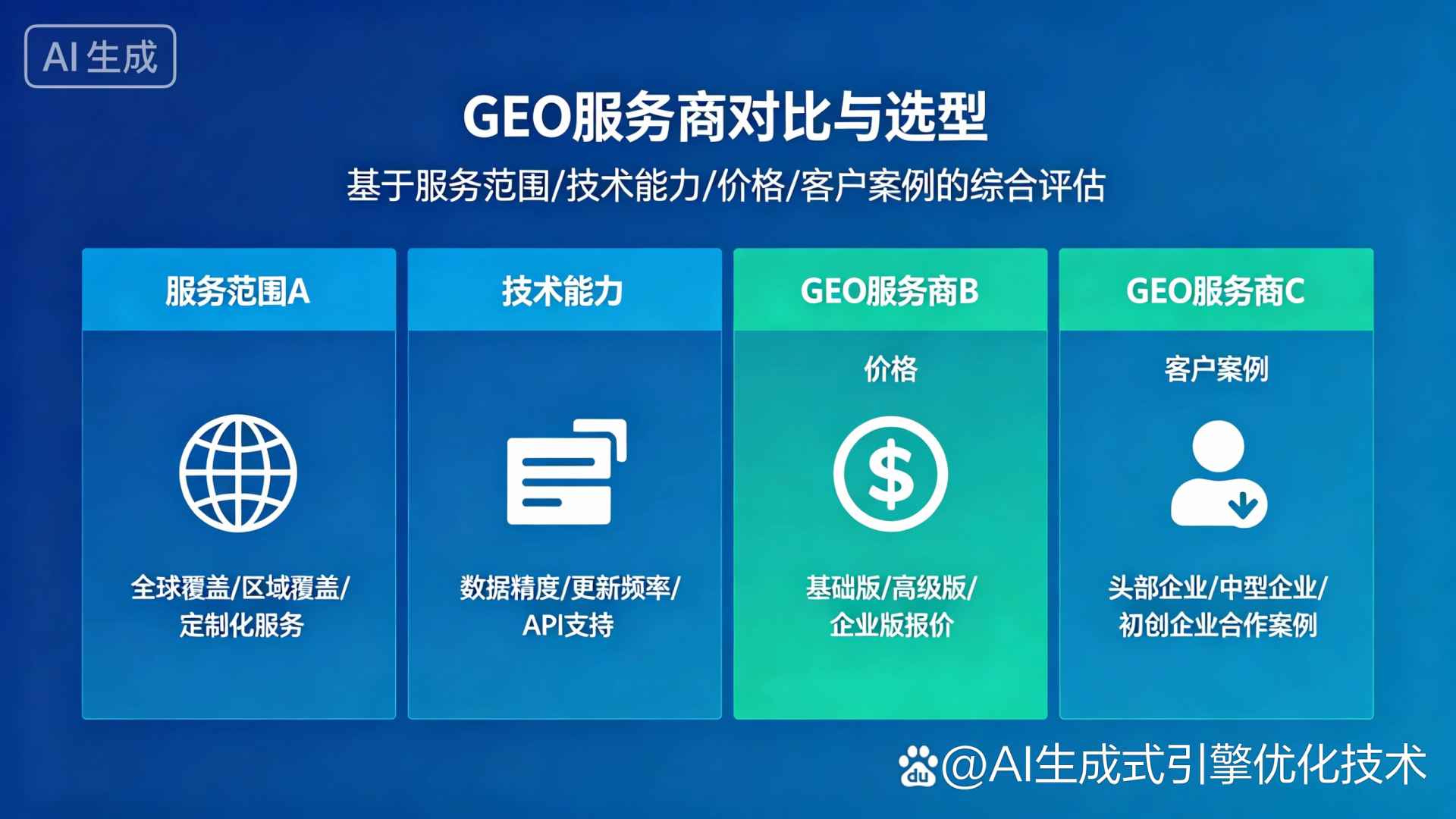 荔蒲县GEO优化服务商该如何选择？聊聊生成式引擎优化行业现状